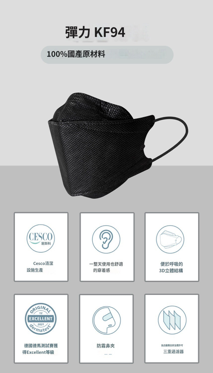 韓國KF94成人(白/黑色)口罩(獨立包裝/100個)
