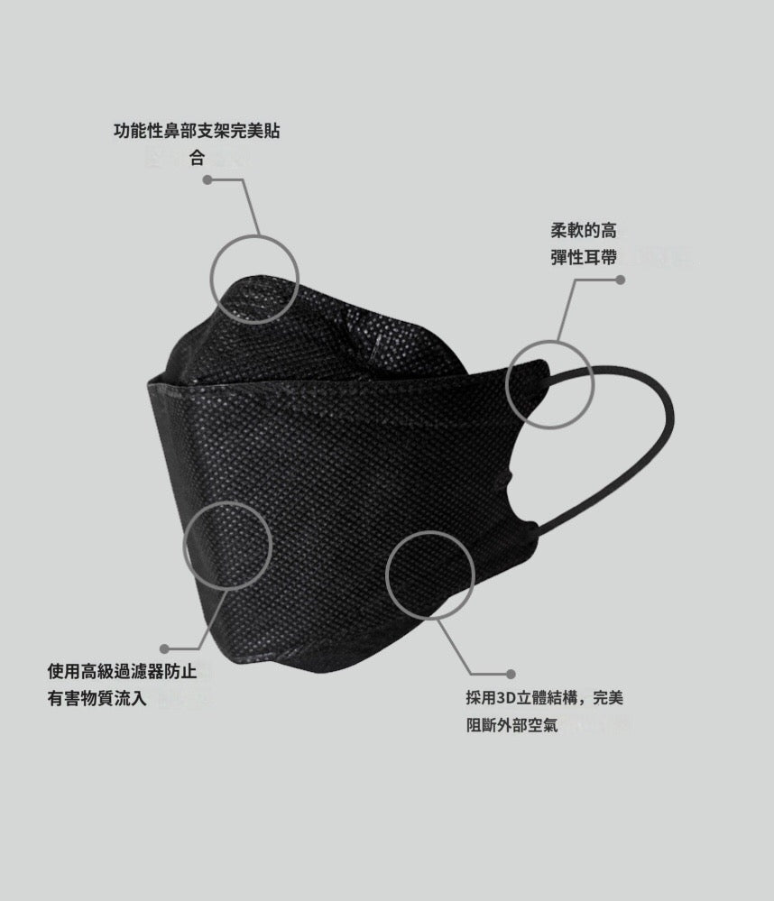 韓國KF94成人(白/黑色)口罩(獨立包裝/100個)